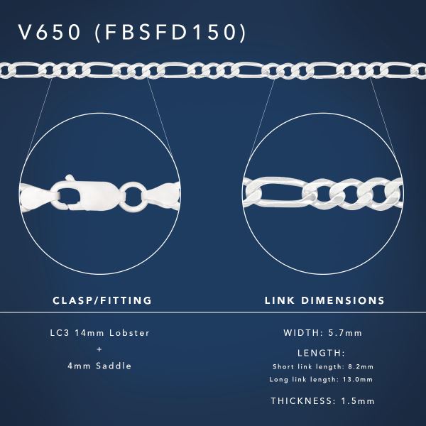Sterling Silver FBSFD150 Flat Bevelled Figaro 1/3 Chain Sterling Silver Chains 